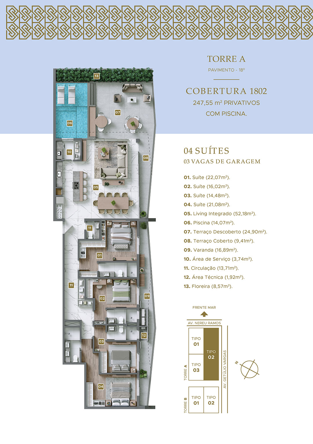 Imagem da unidade 901B