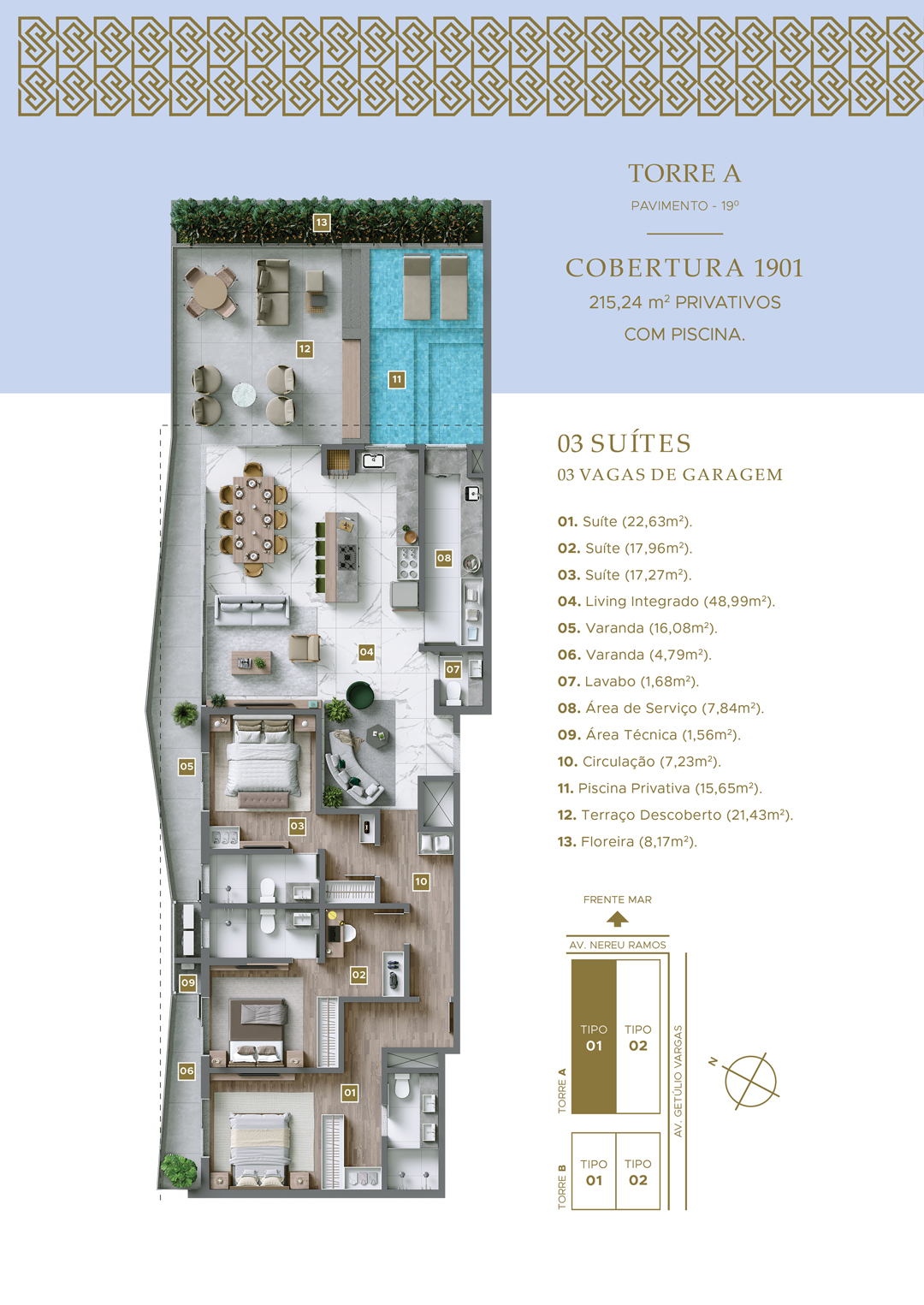 Imagem da unidade 2101B